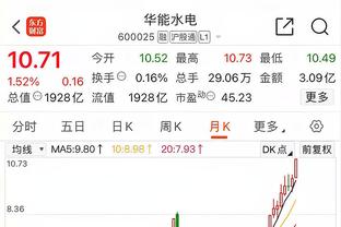 曼联0-1纽卡数据：射门8-22 预期进球0.36-2.65 控球率42%-58%